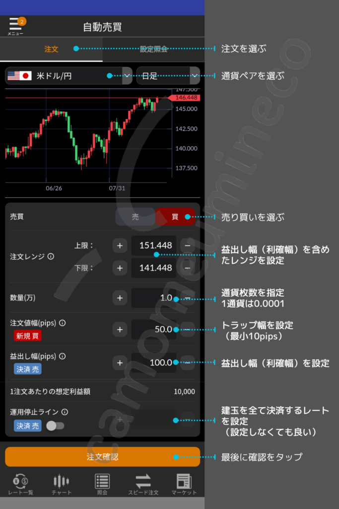 松井証券FXで1通貨から自動売買 | リピートFXでは群を抜くハイスペック